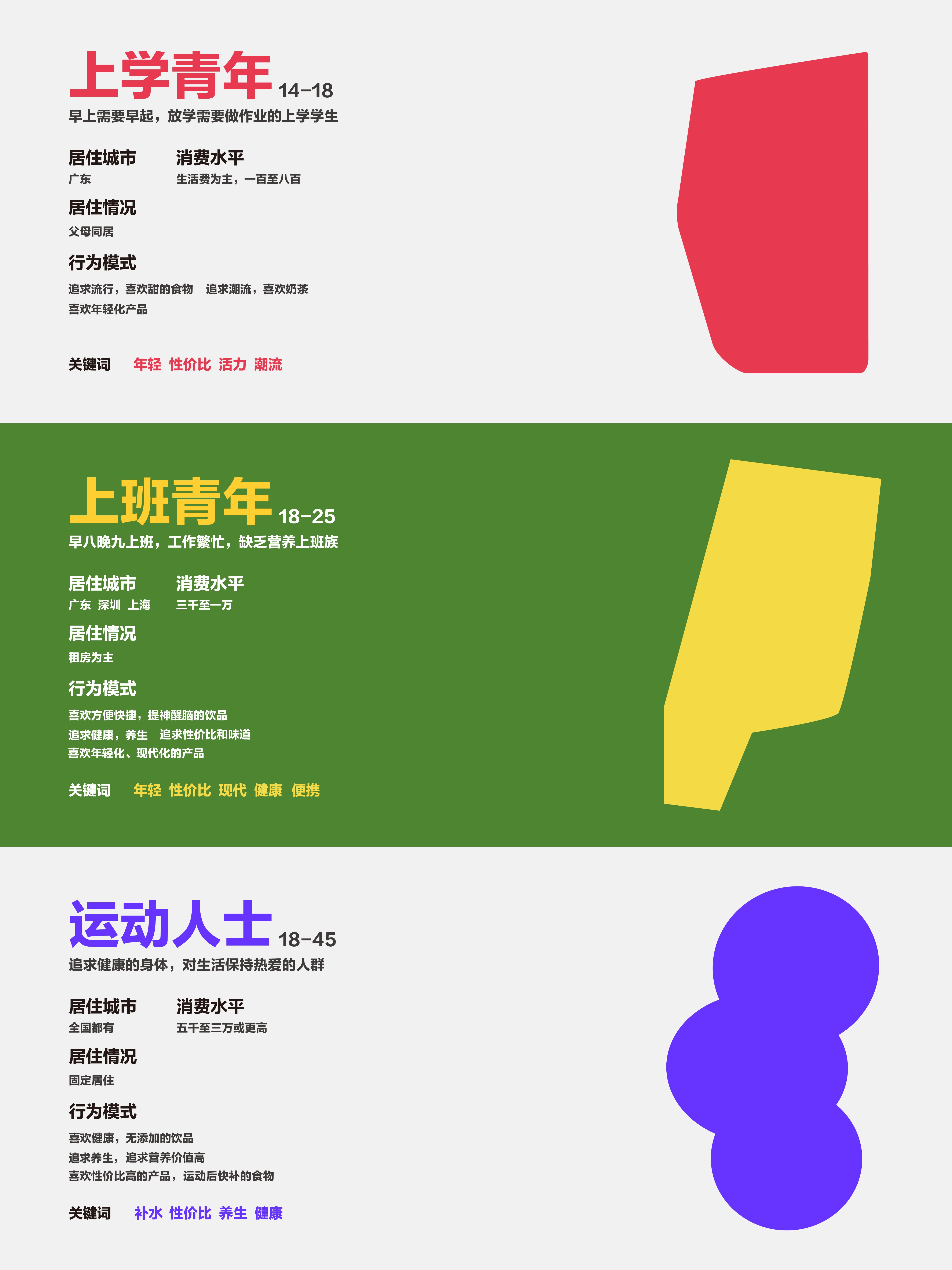 GO DRINK 项目展示 8